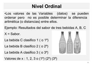 39
.
Nivel OrdinalNivel Ordinal
•Los valores de las Variables (datos) se pueden
ordenar pero no es posible determinar la diferencia
aritmética (o distancias) entre ellos.
Ejemplo: Resultados del sabor de tres bebidas A, B, C
X = Sabor.
La bebida C clasifico 1 ( o 1º)
La bebida B clasifico 2 ( o 2º)
La bebida A clasifico 3 ( o 3º)
Valores de x : 1, 2, 3 o (1º) (2º) (3º)
 