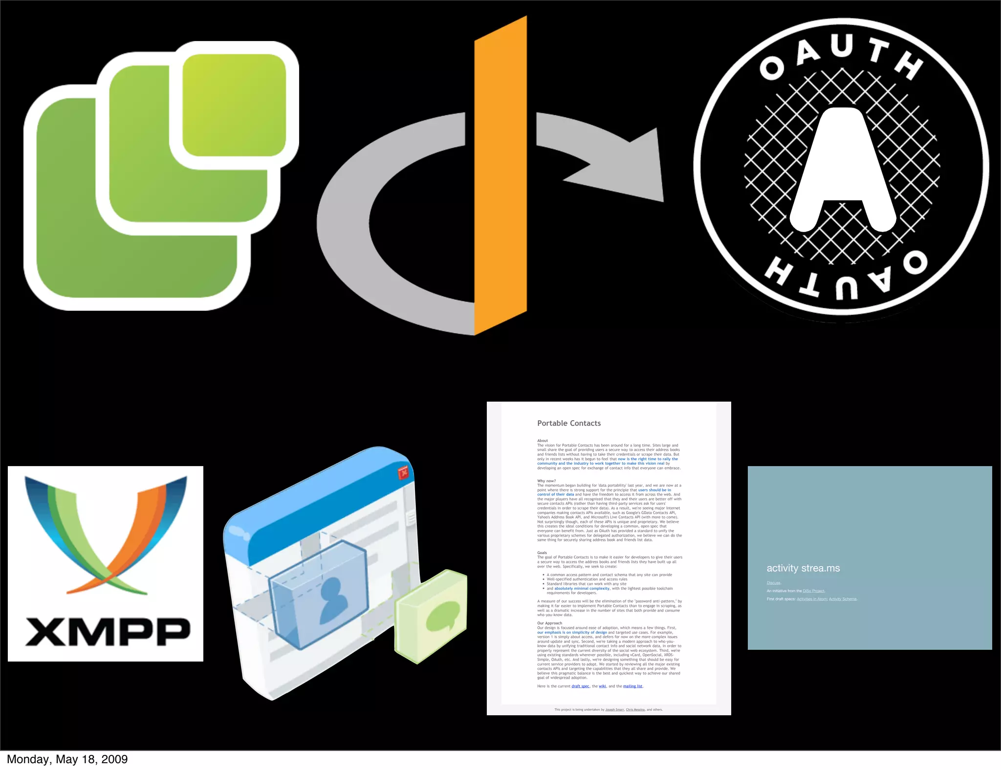 A Social Web Intro at the Internet Identity Workshop