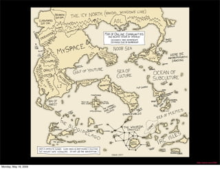 A Social Web Intro at the Internet Identity Workshop