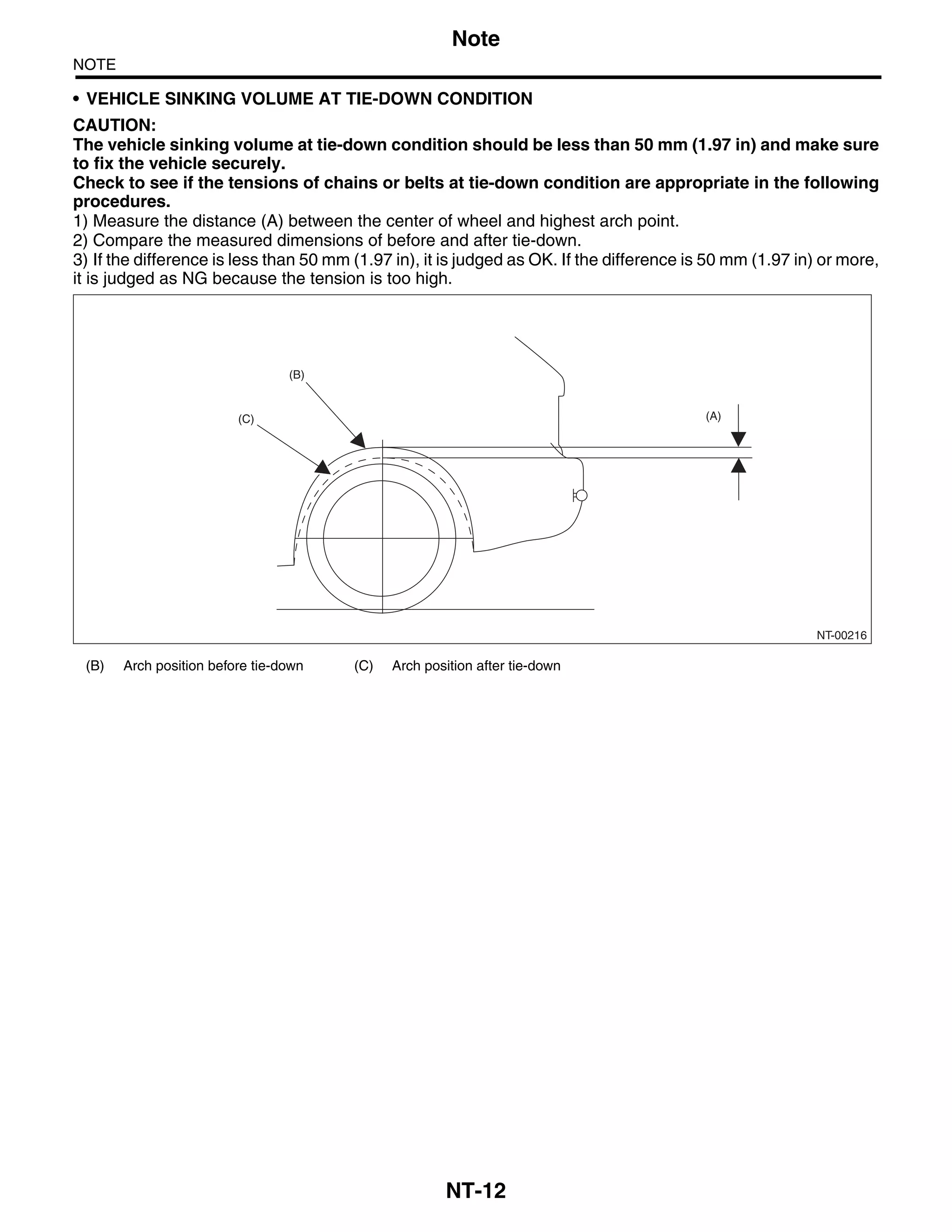 2012 SUBARU IMPREZA REPAIR MANUAL PDF visual data 6