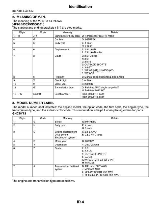 2013 SUBARU IMPREZA REPAIR MANUAL visual data 6
