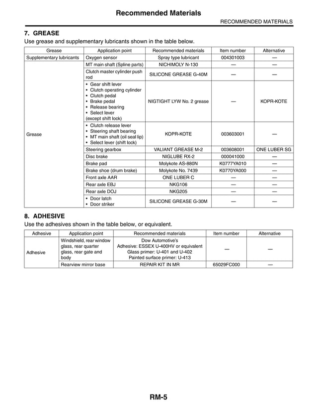 2004 SUBARU IMPREZA SERVICE MANUAL PDF visual data 4