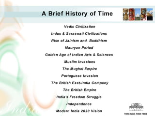 Vedic Civilization Indus & Saraswati Civilizations  Rise of Jainism and Buddhism  Mauryan Period  Golden Age of Indian Arts & Sciences  Muslim Invasions The Mughal Empire Portuguese Invasion The British East-India Company The British Empire India's Freedom Struggle  Independence  Modern India 2020 Vision  A Brief History of Time THINK INDIA, THINK TIMES 