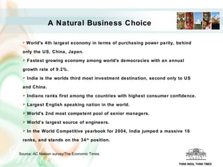 A Natural Business Choice

     World's 4th largest economy in terms of purchasing power parity, behind

  only the US, China, Japan.
     Fastest growing economy among world's democracies with an annual

  growth rate of 9.2%.
     India is the worlds third most investment destination, second only to US

  and China.
     Indians ranks first among the countries with highest consumer confidence.
     Largest English speaking nation in the world.
     World's 2nd most competent pool of senior managers.
     World’s largest source of engineers.
     In the World Competitive yearbook for 2004, India jumped a massive 16

  ranks, and stands on the 34 th position.


Source: AC Nielsen survey/The Economic Times.

                                                                        THINK INDIA, THINK TIMES
 