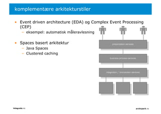 2009 Integrate Soa Patterns