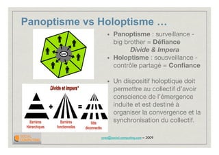 2009 Introduction Social Computing