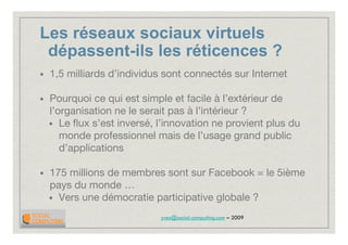 2009 Introduction Social Computing