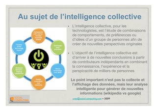 2009 Introduction Social Computing