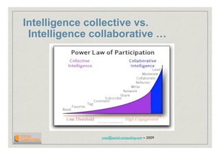 2009 Introduction Social Computing
