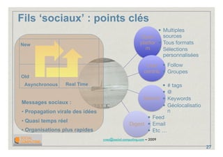 2009 Introduction Social Computing