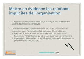 2009 Introduction Social Computing