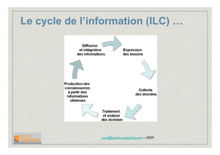 2009 Introduction Social Computing