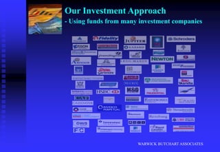 WARWICK BUTCHART ASSOCIATESA spread of different asset classes - UK and International - can provide diversification, lower volatility and reduce correlation and risk.Equities – Large Cap’ - Mid Cap’ - Small Cap’.Gilts, Corporate Bonds, High Yield Bonds.Various management styles - Value, Growth, Thematic, Focus, Flexible.Our Investment Approach