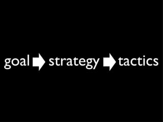 goal strategy tactics 
