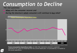 2009 Korean Economic Forecast Final Ppt 2009 Korean Economic Forecast Final Ppt