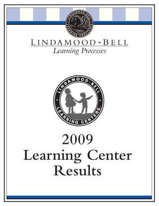 Learning Processes
    LE




                             S
                         R




       R
     A




           NI            T
                     E




                NG CEN




     2009
Learning Center
    Results
 