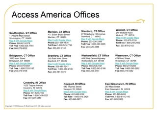 2009 Listing Presentation. Kim Lambert