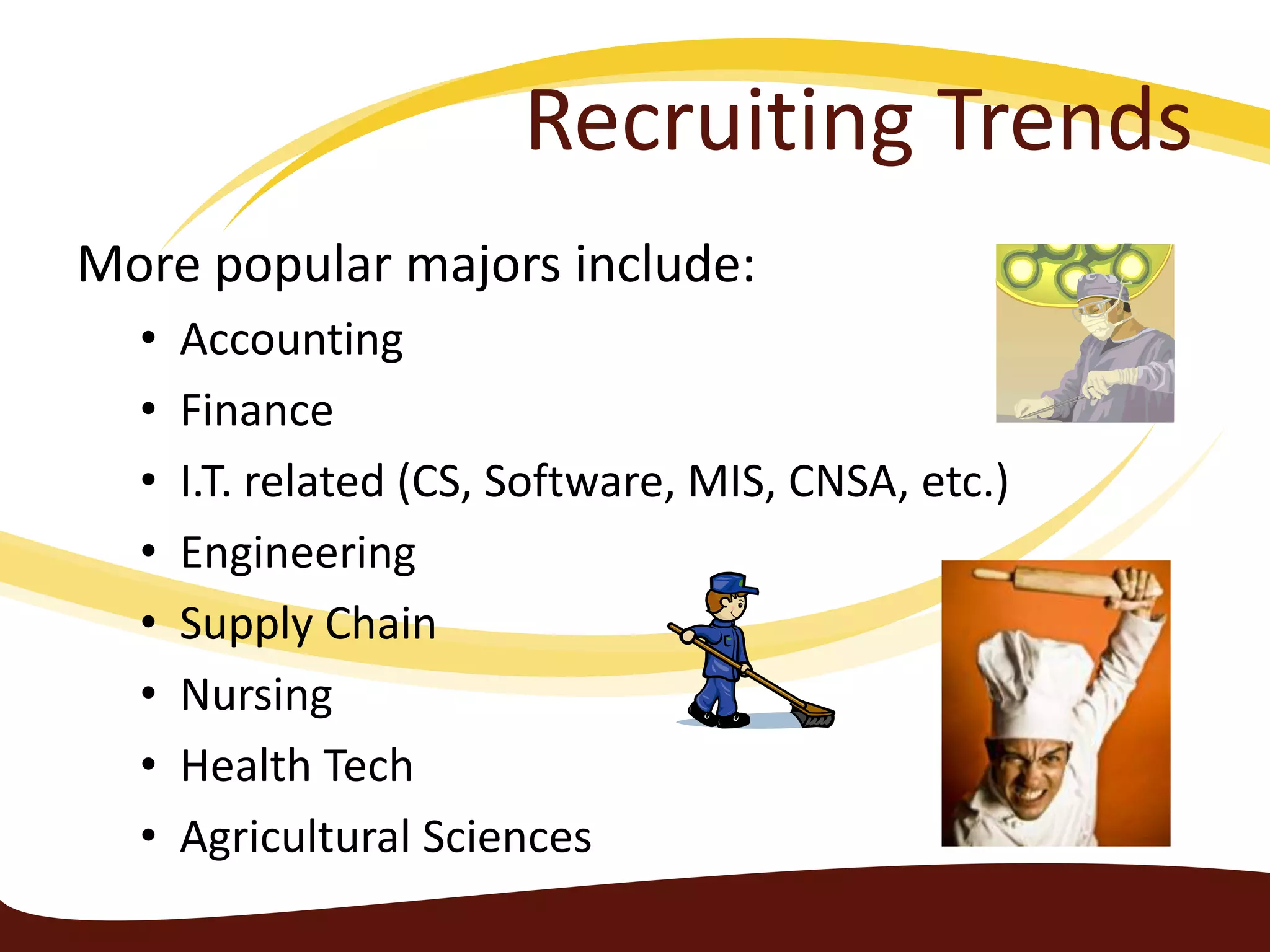 Inventory of unsold homes is down