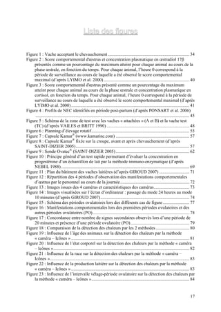 Liste des figures

Figure 1 : Vache acceptant le chevauchement ......................................................................... 34
Figure 2 : Score comportemental d'œstrus et concentration plasmatique en œstradiol 17β
    présentés comme un pourcentage du maximum atteint pour chaque animal au cours de la
    phase œstrale, en fonction du temps. Pour chaque animal, l’heure 0 correspond à la
    période de surveillance au cours de laquelle a été observé le score comportemental
    maximal (d’après LYIMO et al. 2000) ............................................................................. 40
Figure 3 : Score comportemental d'œstrus présenté comme un pourcentage du maximum
    atteint pour chaque animal au cours de la phase œstrale et concentration plasmatique en
    cortisol, en fonction du temps. Pour chaque animal, l’heure 0 correspond à la période de
    surveillance au cours de laquelle a été observé le score comportemental maximal (d’après
    LYIMO et al. 2000) .......................................................................................................... 41
Figure 4 : Profils de NEC identifiés en période post-partum (d’après PONSART et al. 2006)
     .......................................................................................................................................... 45
Figure 5 : Schéma de la zone de test avec les vaches « attachées » (A et B) et la vache test
    (TC) (d’après VAILES et BRITT 1990) .......................................................................... 48
Figure 6 : Planning d’élevage rotatif........................................................................................ 55
Figure 7 : Capsule Kamar® (www.kamarinc.com) .................................................................. 57
Figure 8 : Capsule Kamar® fixée sur la croupe, avant et après chevauchement (d’après
    SAINT-DIZIER 2005)...................................................................................................... 57
Figure 9 : Sonde Ovatec® (SAINT-DIZIER 2005) .................................................................. 62
Figure 10 : Principe général d’un test rapide permettant d’évaluer la concentration en
    progestérone d’un échantillon de lait par la méthode immuno-enzymatique (d’après
    NEBEL 1988) ................................................................................................................... 69
Figure 11 : Plan du bâtiment des vaches laitières (d’après GIROUD 2007) ........................... 71
Figure 12 : Répartition des 4 périodes d’observation des manifestations comportementales
    d’œstrus par le personnel au cours de la journée .............................................................. 72
Figure 13 : Images issues des 4 caméras et caractéristiques des caméras................................ 73
Figure 14 : Images visualisées sur l’écran d’ordinateur : passage du mode 24 heures au mode
    10 minutes (d’après GIROUD 2007)................................................................................ 74
Figure 15 : Schéma des périodes ovulatoires lors des différents cas de figure ........................ 77
Figure 16 : Manifestations comportementales lors des premières périodes ovulatoires et des
    autres périodes ovulatoires (PO)....................................................................................... 78
Figure 17 : Concordance entre nombre de signes secondaires observés lors d’une période de
    20 minutes et présence d’une période ovulatoire (PO)..................................................... 79
Figure 18 : Comparaison de la détection des chaleurs par les 2 méthodes .............................. 80
Figure 19 : Influence de l’âge des animaux sur la détection des chaleurs par la méthode
    « caméra – Icônes » .......................................................................................................... 81
Figure 20 : Influence de l’état corporel sur la détection des chaleurs par la méthode « caméra
    – Icônes ».......................................................................................................................... 82
Figure 21 : Influence de la race sur la détection des chaleurs par la méthode « caméra –
    Icônes »............................................................................................................................. 83
Figure 22 : Influence de la production laitière sur la détection des chaleurs par la méthode
    « caméra – Icônes » .......................................................................................................... 83
Figure 23 : Influence de l’intervalle vêlage-période ovulatoire sur la détection des chaleurs par
    la méthode « caméra – Icônes »........................................................................................ 84


                                                                                                                                              17
 