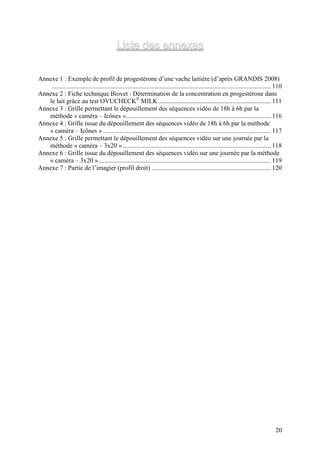 Liste des annexes

Annexe 1 : Exemple de profil de progestérone d’une vache laitière (d’après GRANDIS 2008)
    ........................................................................................................................................ 110
Annexe 2 : Fiche technique Biovet : Détermination de la concentration en progestérone dans
   le lait grâce au test OVUCHECK® MILK ...................................................................... 111
Annexe 3 : Grille permettant le dépouillement des séquences vidéo de 18h à 6h par la
   méthode « caméra – Icônes ».......................................................................................... 116
Annexe 4 : Grille issue du dépouillement des séquences vidéo de 18h à 6h par la méthode
   « caméra – Icônes » ........................................................................................................ 117
Annexe 5 : Grille permettant le dépouillement des séquences vidéo sur une journée par la
   méthode « caméra – 3x20 » ............................................................................................ 118
Annexe 6 : Grille issue du dépouillement des séquences vidéo sur une journée par la méthode
   « caméra – 3x20 »........................................................................................................... 119
Annexe 7 : Partie de l’imagier (profil droit) .......................................................................... 120




                                                                                                                                            20
 