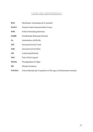 Liste des abréviations

DAC      Distributeur Automatique de Concentrés

ELISA    Enzyme-Linked Immunosorbent Assays

FSH      Follicle Stimulating Hormone

GnRH     Gonadotropin Releasing Hormone

IA       Insémination Artificielle

IAC      Increased Activity Count

IAR      Increased Activity Ratio

LH       Luteinizing Hormone

NEC      Note d’Etat Corporel

PGF2α    Prostaglandine F2 alpha

PO       Période Ovulatoire

UNCEIA   Union Nationale des Coopératives d’Elevage et d’Insémination Animale




                                                                                21
 