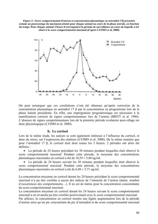Figure 2 : Score comportemental d'œstrus et concentration plasmatique en œstradiol 17β présentés
comme un pourcentage du maximum atteint pour chaque animal au cours de la phase œstrale, en fonction
du temps. Pour chaque animal, l’heure 0 correspond à la période de surveillance au cours de laquelle a été
                  observé le score comportemental maximal (d’après LYIMO et al. 2000)




On peut remarquer que ces corrélations n’ont été obtenues qu’après correction de la
concentration plasmatique en œstradiol 17 β par la concentration en progestérone lors de la
phase lutéale précédente. En effet, une imprégnation progestéronique est nécessaire à la
manifestation correcte de signes comportementaux lors de l’œstrus (BRITT et al. 1986).
L’absence de signes comportementaux lors de la première période ovulatoire post-vêlage est
donc physiologique (LYIMO et al. 2000).

                         b. Le cortisol
Lors de la même étude, les auteurs se sont également intéressé à l’influence du cortisol, et
donc du stress, sur l’expression des chaleurs (LYIMO et al. 2000). De la même manière que
pour l’œstradiol 17 β, le cortisol était dosé toutes les 3 heures. 2 périodes ont alors été
définies :
    • La période de 24 heures précédant les 30 minutes pendant lesquelles était observé le
score comportemental maximal. Pendant cette période, la moyenne des concentrations
plasmatiques maximales en cortisol a été de 10,59 ± 5,40 ng/mL
    • La période de 24 heures suivant les 30 minutes pendant lesquelles était observé le
score comportemental maximal. Pendant cette période, la moyenne des concentrations
plasmatiques maximales en cortisol a été de 6,88 ± 5,71 ng/mL

La concentration moyenne en cortisol durant les 24 heures précédant le score comportemental
maximal n’a pu être corrélée à aucun des indices de l’intensité de l’œstrus (durée, nombre
d’occurrences des comportements…). Il en est de même pour la concentration concomitante
du score comportemental maximal.
La concentration moyenne en cortisol durant les 24 heures suivant le score comportemental
maximal a en revanche pu être corrélée positivement avec le score comportemental maximal.
Par ailleurs, la concentration en cortisol montre une légère augmentation lors de la période
d’œstrus ainsi qu’un pic concomitant du pic d’œstradiol et du score comportemental maximal


                                                                                                       40
 