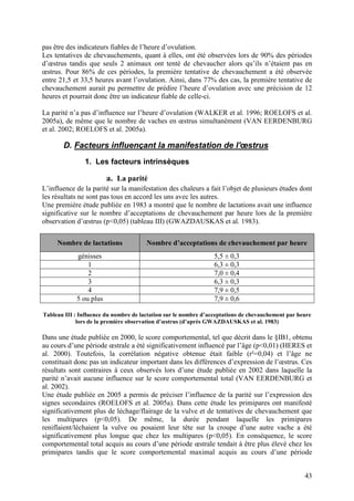 pas être des indicateurs fiables de l’heure d’ovulation.
Les tentatives de chevauchements, quant à elles, ont été observées lors de 90% des périodes
d’œstrus tandis que seuls 2 animaux ont tenté de chevaucher alors qu’ils n’étaient pas en
œstrus. Pour 86% de ces périodes, la première tentative de chevauchement a été observée
entre 21,5 et 33,5 heures avant l’ovulation. Ainsi, dans 77% des cas, la première tentative de
chevauchement aurait pu permettre de prédire l’heure d’ovulation avec une précision de 12
heures et pourrait donc être un indicateur fiable de celle-ci.

La parité n’a pas d’influence sur l’heure d’ovulation (WALKER et al. 1996; ROELOFS et al.
2005a), de même que le nombre de vaches en œstrus simultanément (VAN EERDENBURG
et al. 2002; ROELOFS et al. 2005a).

       D. Facteurs influençant la manifestation de l'œstrus
               1. Les facteurs intrinsèques

                        a. La parité
L’influence de la parité sur la manifestation des chaleurs a fait l’objet de plusieurs études dont
les résultats ne sont pas tous en accord les uns avec les autres.
Une première étude publiée en 1983 a montré que le nombre de lactations avait une influence
significative sur le nombre d’acceptations de chevauchement par heure lors de la première
observation d’œstrus (p<0,05) (tableau III) (GWAZDAUSKAS et al. 1983).


     Nombre de lactations              Nombre d’acceptations de chevauchement par heure
            génisses                                             5,5 ± 0,3
                1                                                6,3 ± 0,3
                2                                                7,0 ± 0,4
                3                                                6,3 ± 0,3
                4                                                7,9 ± 0,5
            5 ou plus                                            7,9 ± 0,6

Tableau III : Influence du nombre de lactation sur le nombre d’acceptations de chevauchement par heure
             lors de la première observation d’œstrus (d’après GWAZDAUSKAS et al. 1983)

Dans une étude publiée en 2000, le score comportemental, tel que décrit dans le §IB1, obtenu
au cours d’une période œstrale a été significativement influencé par l’âge (p<0,01) (HERES et
al. 2000). Toutefois, la corrélation négative obtenue était faible (r²=0,04) et l’âge ne
constituait donc pas un indicateur important dans les différences d’expression de l’œstrus. Ces
résultats sont contraires à ceux observés lors d’une étude publiée en 2002 dans laquelle la
parité n’avait aucune influence sur le score comportemental total (VAN EERDENBURG et
al. 2002).
Une étude publiée en 2005 a permis de préciser l’influence de la parité sur l’expression des
signes secondaires (ROELOFS et al. 2005a). Dans cette étude les primipares ont manifesté
significativement plus de léchage/flairage de la vulve et de tentatives de chevauchement que
les multipares (p<0,05). De même, la durée pendant laquelle les primipares
reniflaient/léchaient la vulve ou posaient leur tête sur la croupe d’une autre vache a été
significativement plus longue que chez les multipares (p<0,05). En conséquence, le score
comportemental total acquis au cours d’une période œstrale tendait à être plus élevé chez les
primipares tandis que le score comportemental maximal acquis au cours d’une période


                                                                                                   43
 
