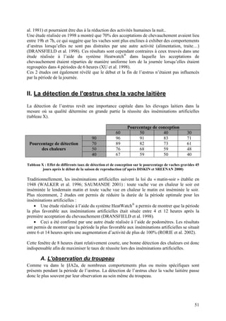 al. 1981) et pourraient être dus à la réduction des activités humaines la nuit..
Une étude réalisée en 1998 a montré que 70% des acceptations de chevauchement avaient lieu
entre 19h et 7h, ce qui suggère que les vaches sont plus enclines à exhiber des comportements
d’œstrus lorsqu’elles ne sont pas distraites par une autre activité (alimentation, traite…)
(DRANSFIELD et al. 1998). Ces résultats sont cependant contraires à ceux trouvés dans une
étude réalisée à l’aide du système Heatwatch® dans laquelle les acceptations de
chevauchement étaient réparties de manière uniforme lors de la journée lorsqu’elles étaient
regroupées dans 4 périodes de 6 heures (XU et al. 1998).
Ces 2 études ont également révélé que le début et la fin de l’œstrus n’étaient pas influencés
par la période de la journée.


II. La détection de l'œstrus chez la vache laitière
La détection de l’œstrus revêt une importance capitale dans les élevages laitiers dans la
mesure où sa qualité détermine en grande partie la réussite des inséminations artificielles
(tableau X).

                                                              Pourcentage de conception
                                                       60          50          40                  30
                                        90             96          91          83                  71
 Pourcentage de détection               70             89          82          73                  61
      des chaleurs                      50             76          68          59                  48
                                        40             67          59          50                  40

Tableau X : Effet de différents taux de détection et de conception sur le pourcentage de vaches gravides 45
         jours après le début de la saison de reproduction (d’après DISKIN et SREENAN 2000)

Traditionnellement, les inséminations artificielles suivent la loi du « matin-soir » établie en
1948 (WALKER et al. 1996; SAUMANDE 2001) : toute vache vue en chaleur le soir est
inséminée le lendemain matin et toute vache vue en chaleur le matin est inséminée le soir.
Plus récemment, 2 études ont permis de réduire la durée de la période optimale pour les
inséminations artificielles :
    • Une étude réalisée à l’aide du système HeatWatch® a permis de montrer que la période
la plus favorable aux inséminations artificielles était située entre 4 et 12 heures après la
première acceptation du chevauchement (DRANSFIELD et al. 1998).
    • Ceci a été confirmé par une autre étude réalisée à l’aide de podomètres. Les résultats
ont permis de montrer que la période la plus favorable aux inséminations artificielles se situait
entre 6 et 14 heures après une augmentation d’activité de plus de 100% (RORIE et al. 2002).

Cette fenêtre de 8 heures étant relativement courte, une bonne détection des chaleurs est donc
indispensable afin de maximiser le taux de réussite lors des inséminations artificielles.

        A. L'observation du troupeau
Comme vu dans le §IA2a, de nombreux comportements plus ou moins spécifiques sont
présents pendant la période de l’œstrus. La détection de l’œstrus chez la vache laitière passe
donc le plus souvent par leur observation au sein même du troupeau.




                                                                                                        51
 