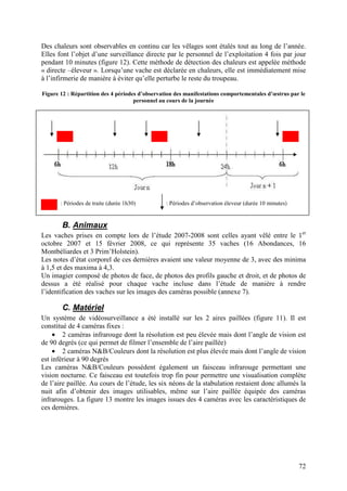 Des chaleurs sont observables en continu car les vêlages sont étalés tout au long de l’année.
Elles font l’objet d’une surveillance directe par le personnel de l’exploitation 4 fois par jour
pendant 10 minutes (figure 12). Cette méthode de détection des chaleurs est appelée méthode
« directe –éleveur ». Lorsqu’une vache est déclarée en chaleurs, elle est immédiatement mise
à l’infirmerie de manière à éviter qu’elle perturbe le reste du troupeau.

Figure 12 : Répartition des 4 périodes d’observation des manifestations comportementales d’œstrus par le
                                     personnel au cours de la journée




       : Périodes de traite (durée 1h30)         : Périodes d’observation éleveur (durée 10 minutes)


        B. Animaux
Les vaches prises en compte lors de l’étude 2007-2008 sont celles ayant vêlé entre le 1er
octobre 2007 et 15 février 2008, ce qui représente 35 vaches (16 Abondances, 16
Montbéliardes et 3 Prim’Holstein).
Les notes d’état corporel de ces dernières avaient une valeur moyenne de 3, avec des minima
à 1,5 et des maxima à 4,3.
Un imagier composé de photos de face, de photos des profils gauche et droit, et de photos de
dessus a été réalisé pour chaque vache incluse dans l’étude de manière à rendre
l’identification des vaches sur les images des caméras possible (annexe 7).

        C. Matériel
Un système de vidéosurveillance a été installé sur les 2 aires paillées (figure 11). Il est
constitué de 4 caméras fixes :
     • 2 caméras infrarouge dont la résolution est peu élevée mais dont l’angle de vision est
de 90 degrés (ce qui permet de filmer l’ensemble de l’aire paillée)
    • 2 caméras N&B/Couleurs dont la résolution est plus élevée mais dont l’angle de vision
est inférieur à 90 degrés
Les caméras N&B/Couleurs possèdent également un faisceau infrarouge permettant une
vision nocturne. Ce faisceau est toutefois trop fin pour permettre une visualisation complète
de l’aire paillée. Au cours de l’étude, les six néons de la stabulation restaient donc allumés la
nuit afin d’obtenir des images utilisables, même sur l’aire paillée équipée des caméras
infrarouges. La figure 13 montre les images issues des 4 caméras avec les caractéristiques de
ces dernières.




                                                                                                       72
 