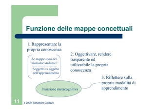 Mappe Concettuali_ver01