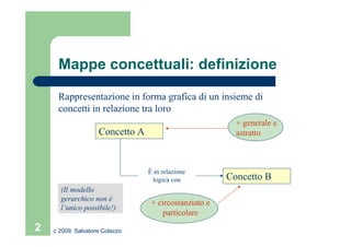 Mappe Concettuali_ver01