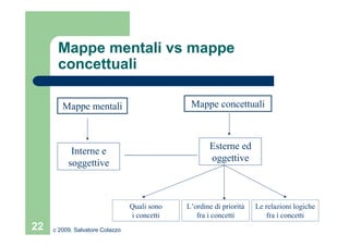 Mappe Concettuali_ver01