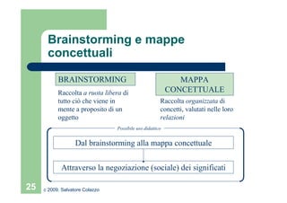 Mappe Concettuali_ver01