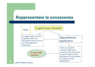 Mappe Concettuali_ver01