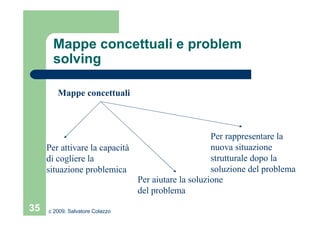 Mappe Concettuali_ver01