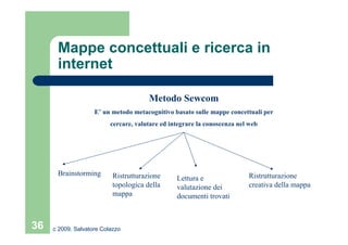 Mappe Concettuali_ver01