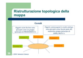 Mappe Concettuali_ver01