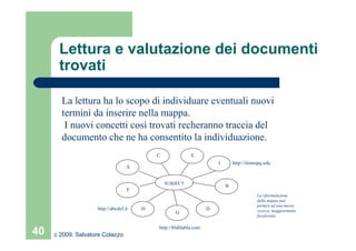 Mappe Concettuali_ver01