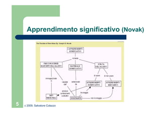 Mappe Concettuali_ver01