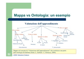 Mappe Concettuali_ver01