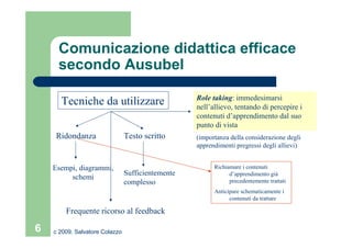 Mappe Concettuali_ver01