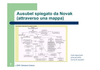 Mappe Concettuali_ver01