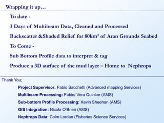 Wrapping it up…
    To date -
    3 Days of Multibeam Data, Cleaned and Processed
    Backscatter &Shaded Relief for 80km² of Aran Grounds Seabed
    To Come -
    Sub Bottom Profile data to interpret & tag
    Produce a 3D surface of the mud layer – Home to Nephrops

Thank You;
        Project Supervisor: Fabio Sacchetti (Advanced mapping Services)
        Multibeam Processing: Fabio/ Vera Quinlan (AMS)
        Sub-bottom Profile Processing: Kevin Sheehan (AMS)
        GIS Integration: Nicola O’Brien (AMS)
        Nephrops Data: Colm Lordan (Fisheries Science Services)
 