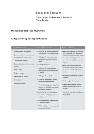 ÁREA TEMÁTICA V
Valorização Profissional e Saúde do
Trabalhador
Disciplina: Relações Humanas
1. Mapa de Competências da Disciplina
 