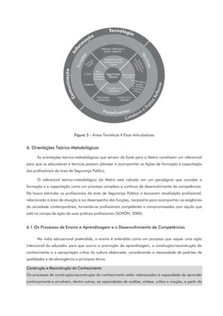 Figura 5 – Áreas Temáticas X Eixos Articuladores
6. Orientações Teórico-Metodológicas
As orientações teórico-metodológicas que servem de fonte para a Matriz constituem um referencial
para que os educadores e técnicos possam planejar e acompanhar as Ações de formação e capacitação
dos profissionais da área de Segurança Pública.
O referencial teórico-metodológico da Matriz está calcado em um paradigma que concebe a
formação e a capacitação como um processo complexo e contínuo de desenvolvimento de competências.
Ele busca estimular os profissionais da área de Segurança Pública a buscarem atualização profissional,
relacionada à área de atuação e ao desempenho das funções, necessária para acompanhar as exigências
da sociedade contemporânea, tornando-se profissionais competentes e compromissados com aquilo que
está no campo de ação da suas práticas profissionais (SCHÖN, 2000).
6.1 Os Processos de Ensino e Aprendizagem e o Desenvolvimento de Competências
Na visão educacional pretendida, o ensino é entendido como um processo que requer uma ação
intencional do educador para que ocorra a promoção da aprendizagem, a construção/reconstrução do
conhecimento e a apropriação crítica da cultura elaborada, considerando a necessidade de padrões de
qualidades e de abrangência a princípios éticos.
Construção e Reconstrução do Conhecimento
Os processos de construção/reconstrução do conhecimento estão relacionados à capacidade de aprender
continuamente e envolvem, dentre outras, as capacidades de análise, síntese, crítica e criação, a partir da
 