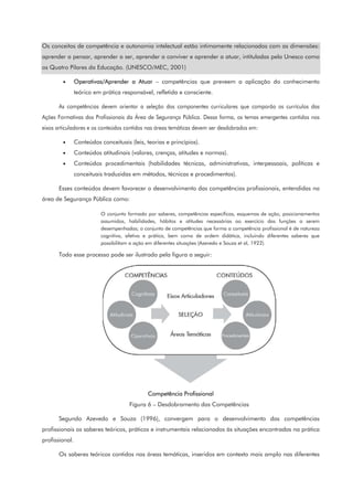 Os conceitos de competência e autonomia intelectual estão intimamente relacionados com as dimensões:
aprender a pensar, aprender a ser, aprender a conviver e aprender a atuar, intituladas pela Unesco como
os Quatro Pilares da Educação. (UNESCO/MEC, 2001)
• Operativas/Aprender a Atuar – competências que preveem a aplicação do conhecimento
teórico em prática responsável, refletida e consciente.
As competências devem orientar a seleção dos componentes curriculares que comporão os currículos das
Ações Formativas dos Profissionais da Área de Segurança Pública. Dessa forma, os temas emergentes contidos nos
eixos articuladores e os conteúdos contidos nas áreas temáticas devem ser desdobrados em:
• Conteúdos conceituais (leis, teorias e princípios).
• Conteúdos atitudinais (valores, crenças, atitudes e normas).
• Conteúdos procedimentais (habilidades técnicas, administrativas, interpessoais, políticas e
conceituais traduzidas em métodos, técnicas e procedimentos).
Esses conteúdos devem favorecer o desenvolvimento das competências profissionais, entendidas na
área de Segurança Pública como:
O conjunto formado por saberes, competências específicas, esquemas de ação, posicionamentos
assumidos, habilidades, hábitos e atitudes necessárias ao exercício das funções a serem
desempenhadas; o conjunto de competências que forma a competência profissional é de natureza
cognitiva, afetiva e prática, bem como de ordem didática, incluindo diferentes saberes que
possibilitam a ação em diferentes situações (Azevedo e Souza et al, 1922).
Todo esse processo pode ser ilustrado pela figura a seguir:
Competência Profissional
Figura 6 – Desdobramento das Competências
Segundo Azevedo e Souza (1996), convergem para o desenvolvimento das competências
profissionais os saberes teóricos, práticos e instrumentais relacionados às situações encontradas na prática
profissional.
Os saberes teóricos contidos nas áreas temáticas, inseridos em contexto mais amplo nas diferentes
 