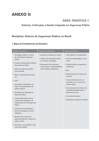 ANEXO II
ÁREA TEMÁTICA I
Sistemas, Instituições e Gestão Integrada em Segurança Pública
Disciplina: Sistema de Segurança Pública no Brasil
1. Mapa de Competências da Disciplina
 