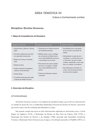 ÁREA TEMÁTICA III
Cultura e Conhecimento Jurídico
Disciplina: Direitos Humanos
1. Mapa de Competências da Disciplina
2. Descrição da Disciplina
a) Contextualização
Os Direitos Humanos cumprem uma trajetória de autodeterminação, que se afirmou decisivamente
na metade do século XX, com a emblemática Declaração Universal dos Direitos do Homem, documento
que encerra toda a luta da civilização pela liberdade e a justiça.
Esta pujante vocação dos povos se acha historicamente registrada em documentos como: a Carta
Magna da Inglaterra (1215); a Declaração de Direitos do Bom Povo da Virgínia, EUA (1776); a
Declaração dos Direitos do Homem e do Cidadão (1789), aprovada pela Assembléia Constituinte
Francesa; a Declaração Norte Americana que se seguiu a Constituição aprovada na Filadélfia (1897); e a
 