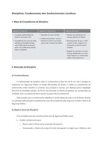 Disciplina: Fundamentos dos Conhecimentos Jurídicos
1. Mapa de Competências da Disciplina
2. Descrição da Disciplina
a) Contextualização
A implementação da disciplina cultura e conhecimento jurídico tem de ter em vista a atuação do
profissional em Segurança Pública no Estado Democrático de Direito e implica no conhecimento do
ordenamento jurídico brasileiro e universal, seus princípios e normas, com destaque para a legislação
pertinente às atividades policiais, de forma não-associada às demais perspectivas de compreensão da
realidade, tanto no processo formativo quanto na pratica técnico-profissional.
Cabe ressaltar que os conhecimentos específicos e aprofundados de cada ramo do Direito deverão
ser realizados pelas disciplinas específicas do curso de formação de cada cargo que compõe o Sistema de
Segurança Pública.
b) Objetivo Geral da Disciplina
Criar condições para que o profissional da área de Segurança Pública possa:
• Ampliar conhecimentos para:
o Discutir sobre o Direito como construção sociocultural.
o Compreender o Sistema de Justiça Criminal, abrangendo os órgãos que o Estado se vale
 