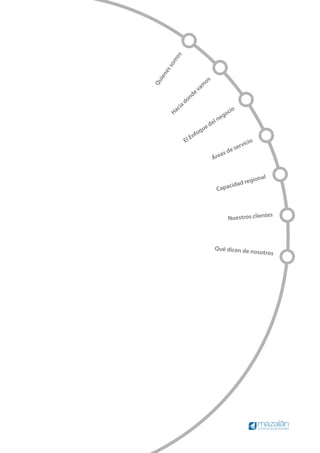 2009 Mazalan Credenciales